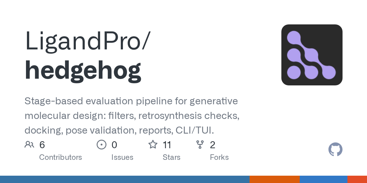 HEDGEHOG evaluation system